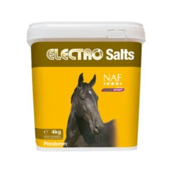 NAF Electro Salts